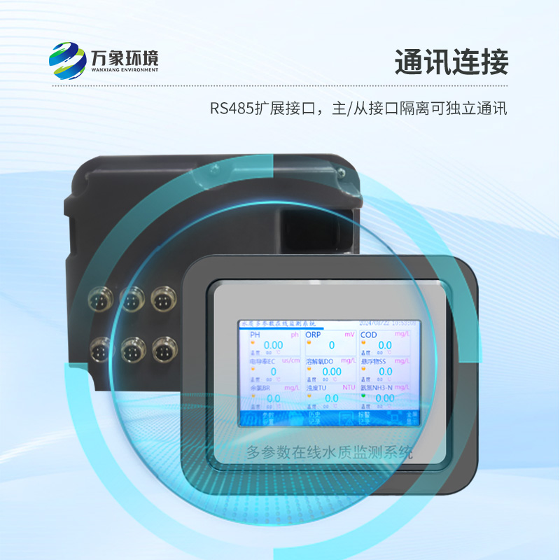 在線懸浮物濃度計——廣泛應用，守護多樣水體