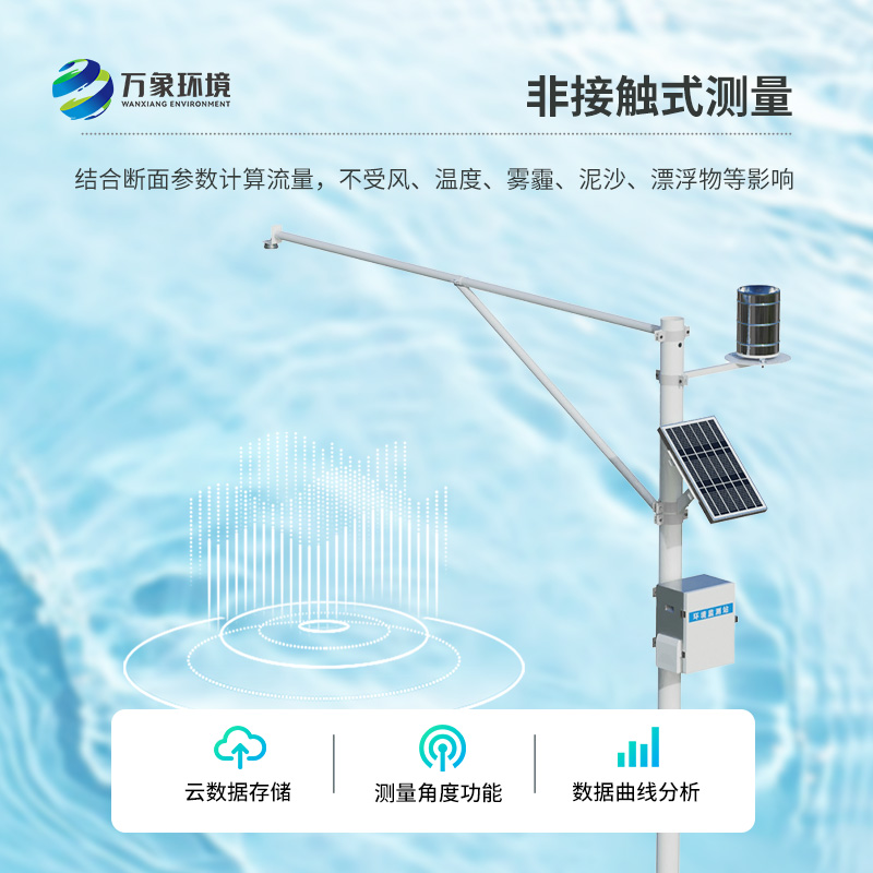 自動(dòng)水位雨量監(jiān)測(cè)站及時(shí)發(fā)現(xiàn)河流水文異常情況，保護(hù)汛期安全