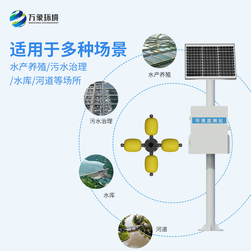河流水質(zhì)在線監(jiān)測系統(tǒng)：對水質(zhì)變化趨勢進(jìn)行有效的超限報警、智能處理